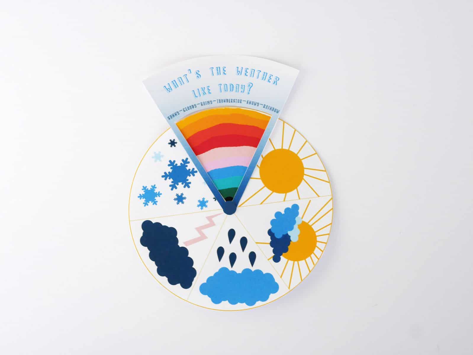 FREE PRINTABLE WEATHER LEARNING WHEEL FOR KIDS